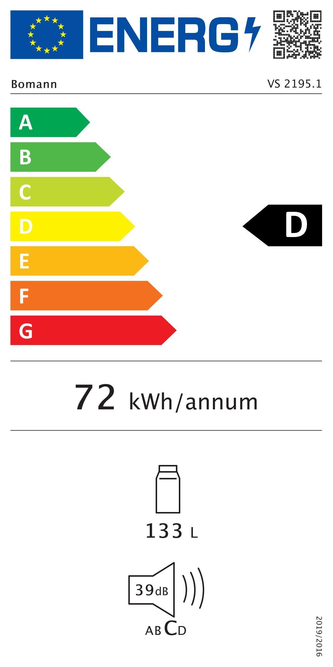 Energieeffizienzklasse: 