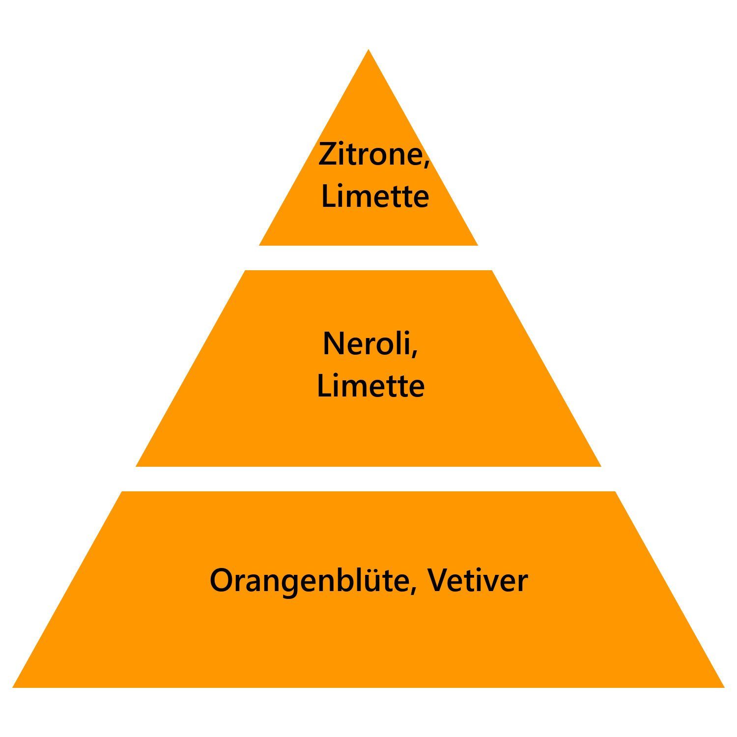 MAISON BERGER PARIS Duftlampe Nachfüller Prickelnde Zitronenblüte 500 ml günstig online kaufen
