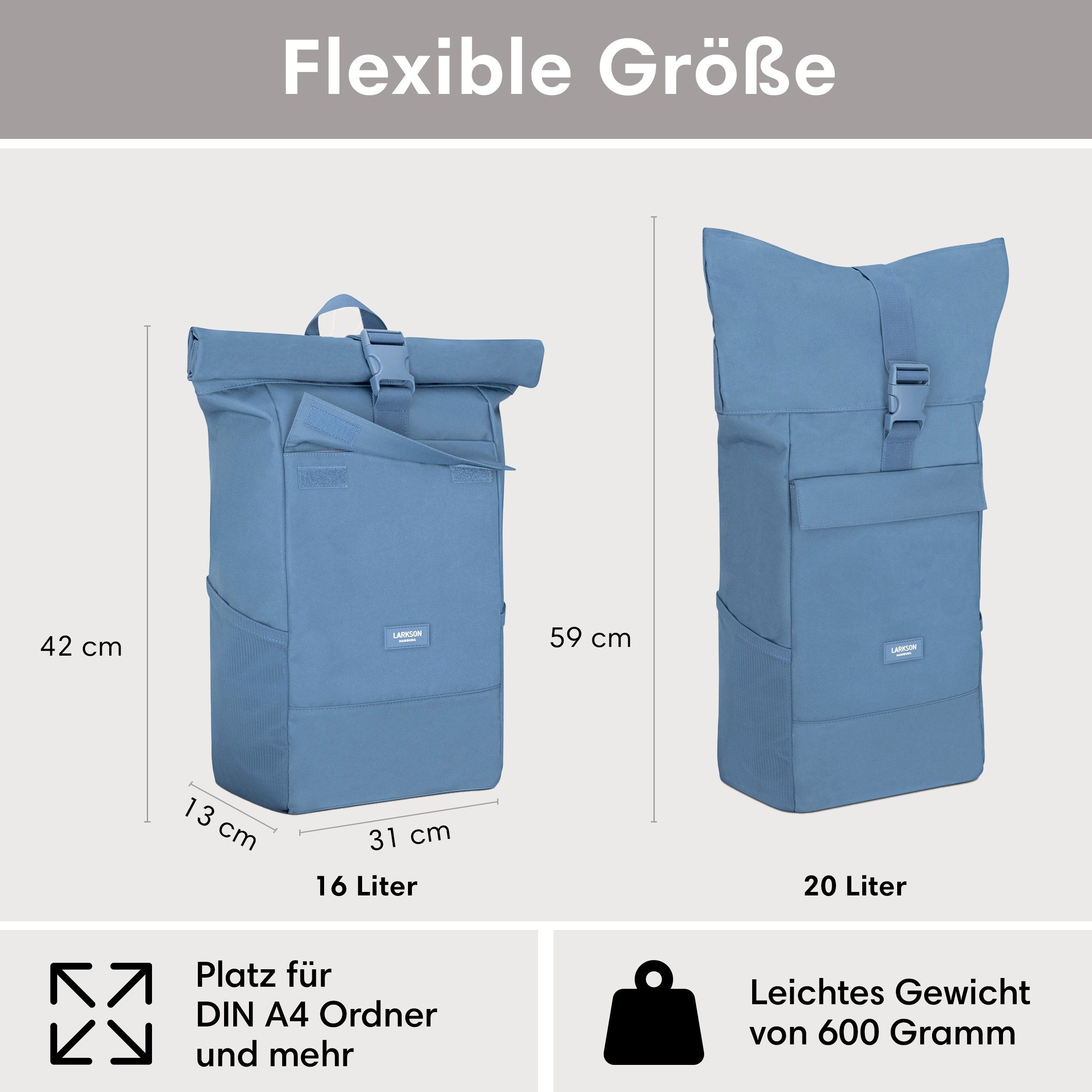 LARKSON Cityrucksack No 4, Rolltop Damen Herren, Laptop Fach (1-tlg), Wasserabweisend