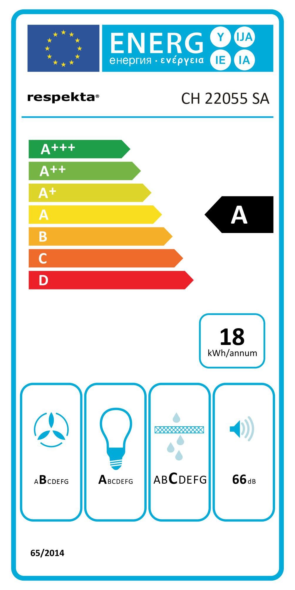 Energieeffizienzklasse: 