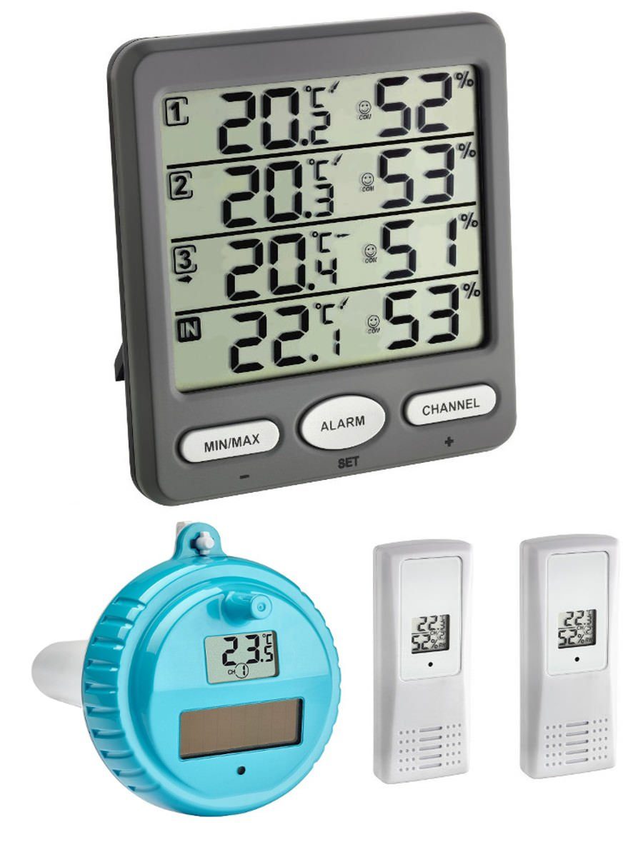 Raumthermometer