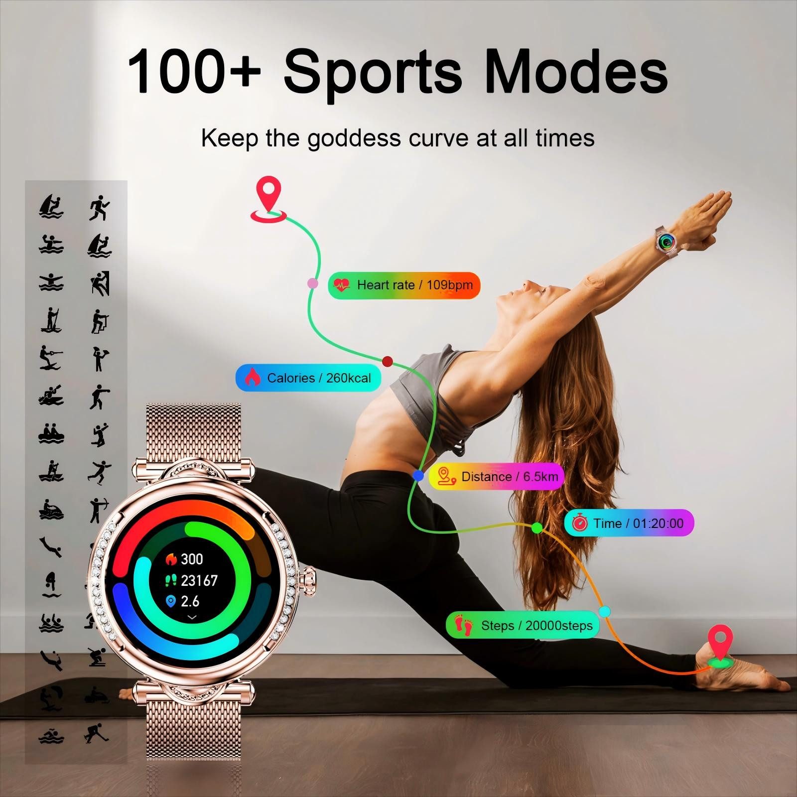 ibettertec Smartwatch, Fitness Tracker uhr für Damen Herren mit Telefonfunktion Smartwatch (3.1 cm/1,2" HD Voll Touchscreen Zoll) Smartwatch Fitness Tracker Uhr, IP67 Wasserdicht, Fitnessuhr Tracker mit Pulsmesser Schrittzähler Schlafmonitor