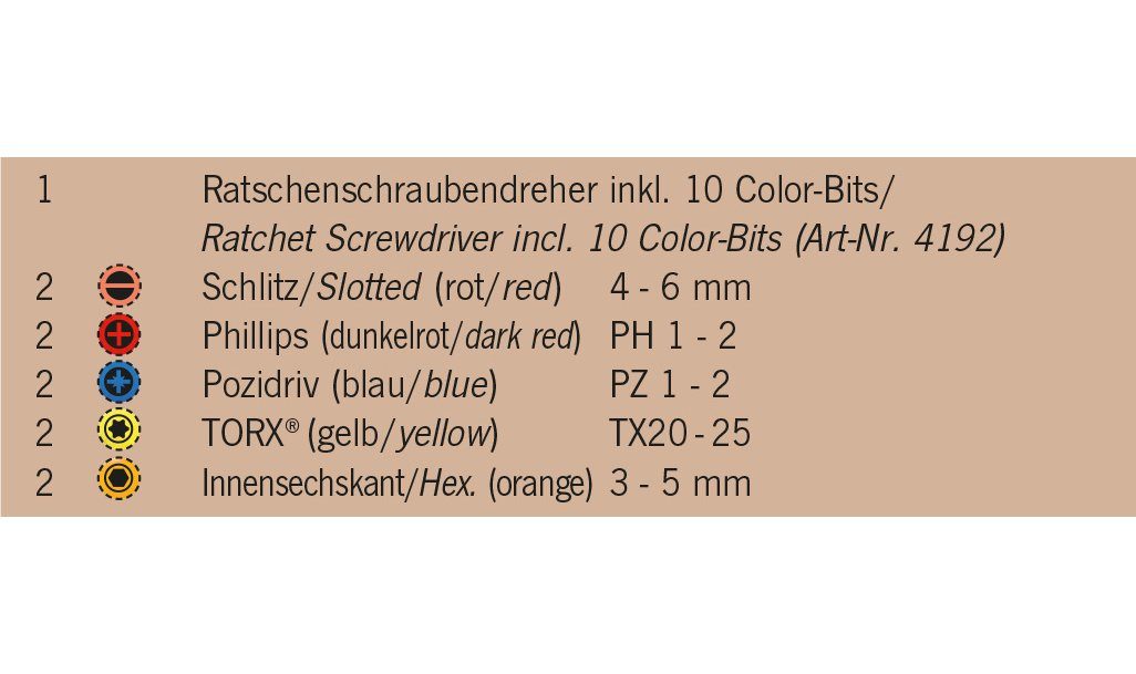 Projahn 6,3 PROJAHN / Schraubendreher 10 Ratschenschraubendreher Color-R inkl. magnetisch 1/4"