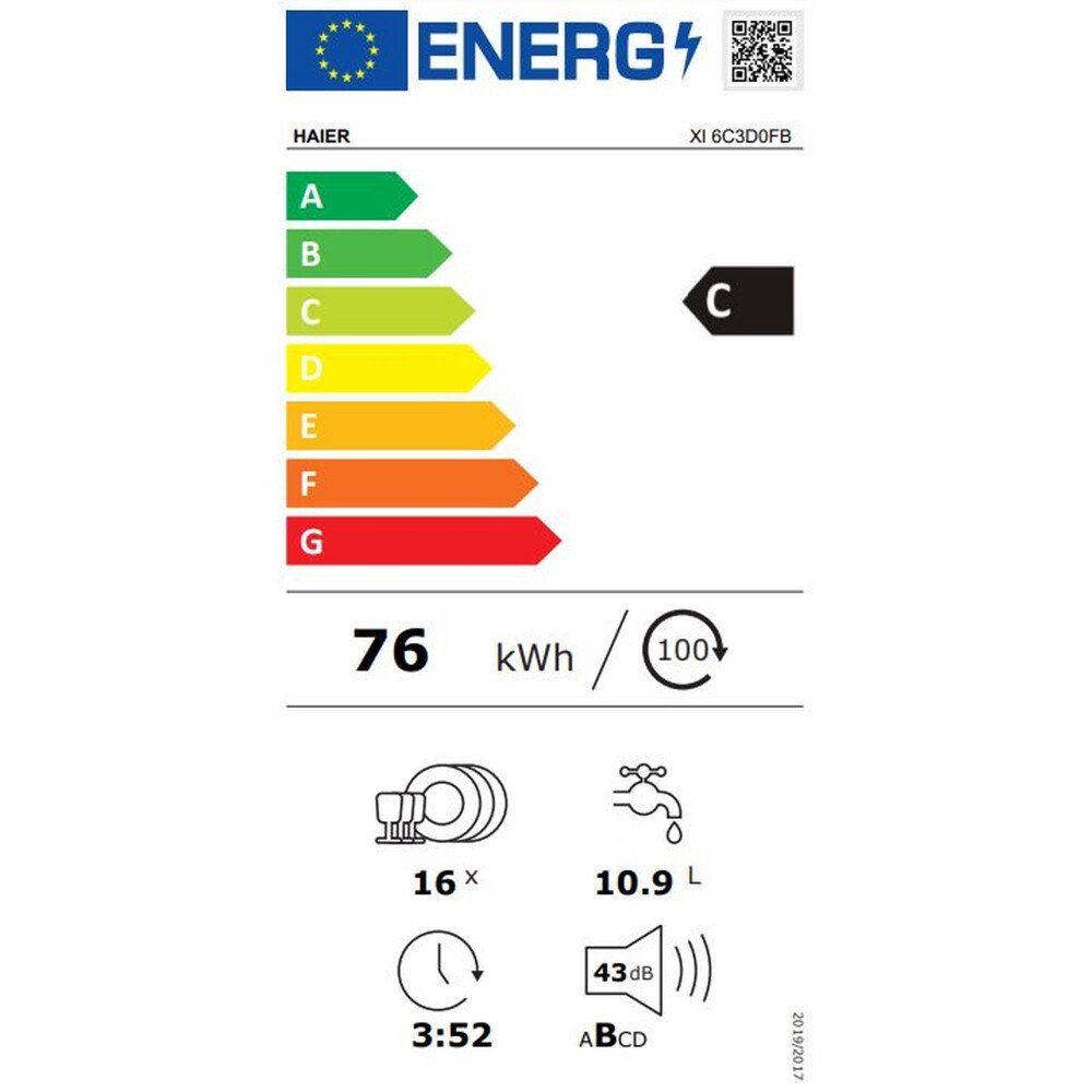 Energieeffizienzklasse: 