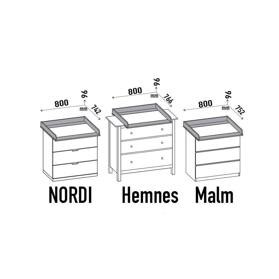 HYPE Rooms Wickelaufsatz für Kommode rückstandslos MALM weiß, entfernbar Ikea in