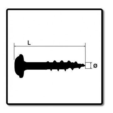 Kreg Schraube Pocket-Hole Linsenkopfschraube 32 mm 250 Stk (SML-F125-250) Vierkan