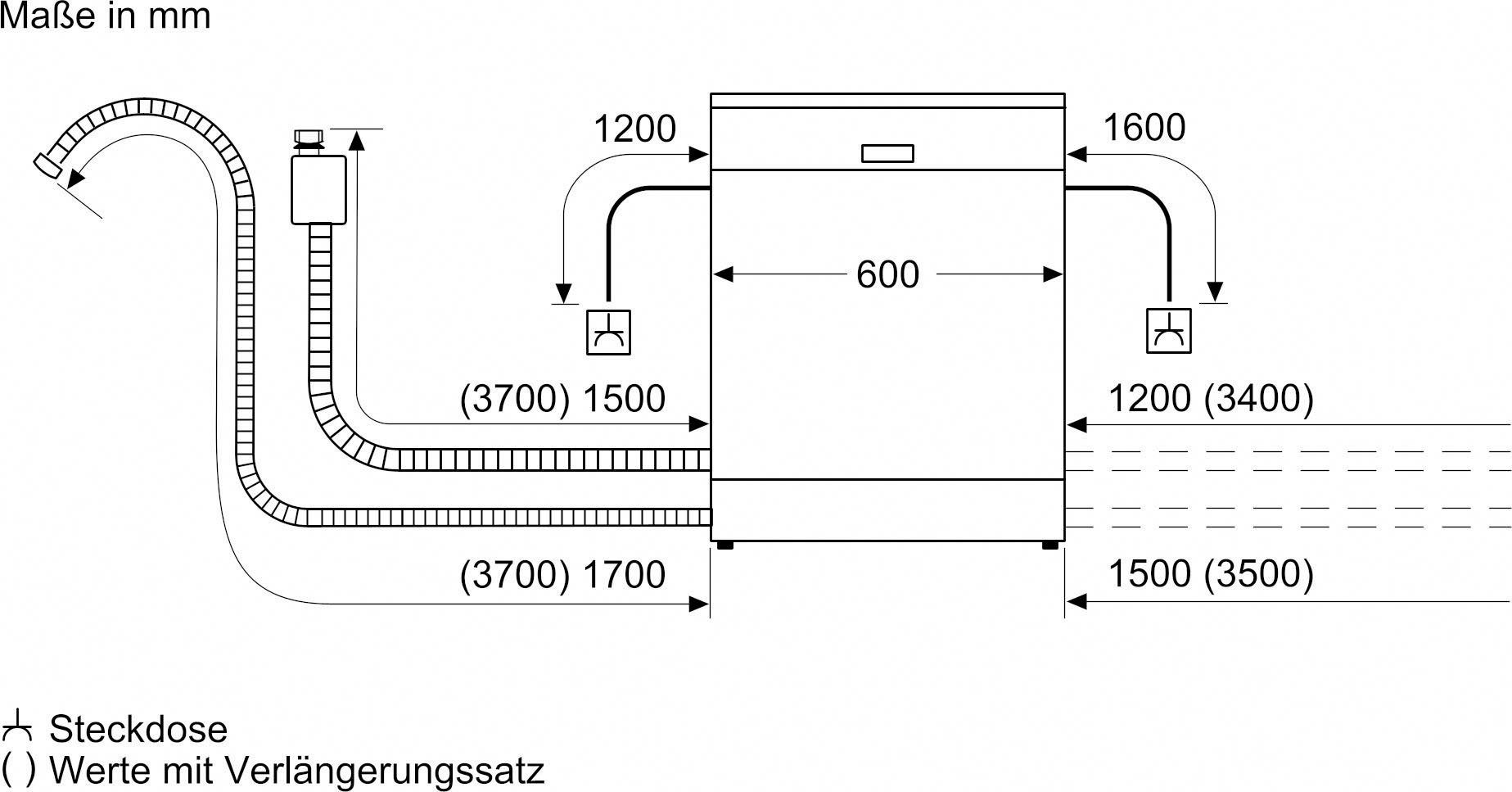 Geschirrspüler 6, Serie BOSCH 14 vollintegrierbarer SBV6ZCX16E, Maßgedecke