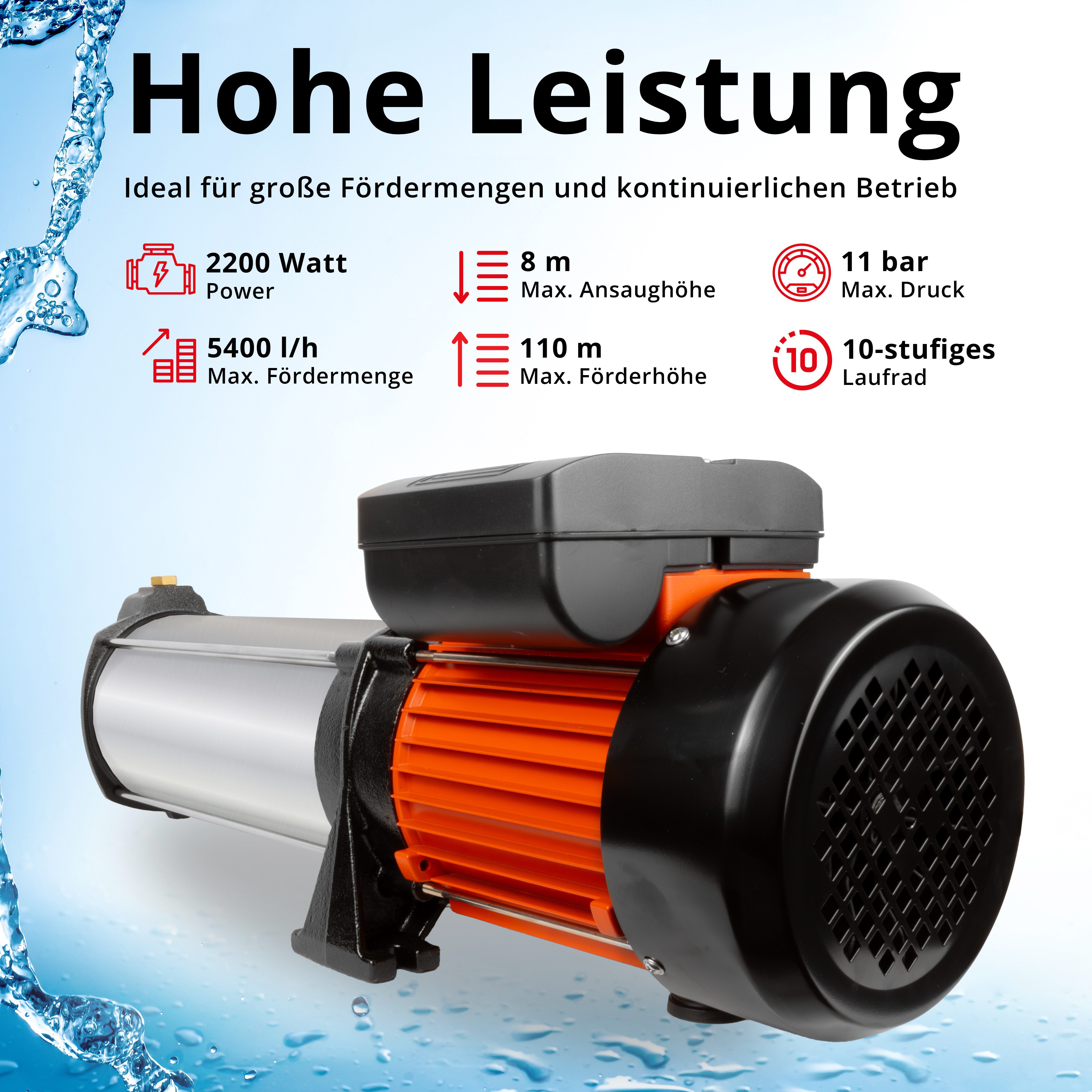 Grafner Wasserpumpe Kreiselpumpe Edelstahl Pumpe 2200 Watt 5400L/h, 5400L/h Fördermenge