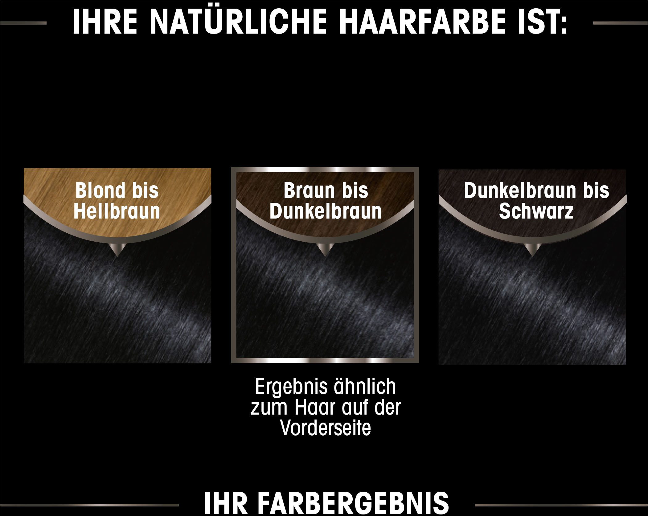 GARNIER Coloration Garnier Olia dauerhafte Haarfarbe, Packung, 3-tlg., mit pflegender Formel