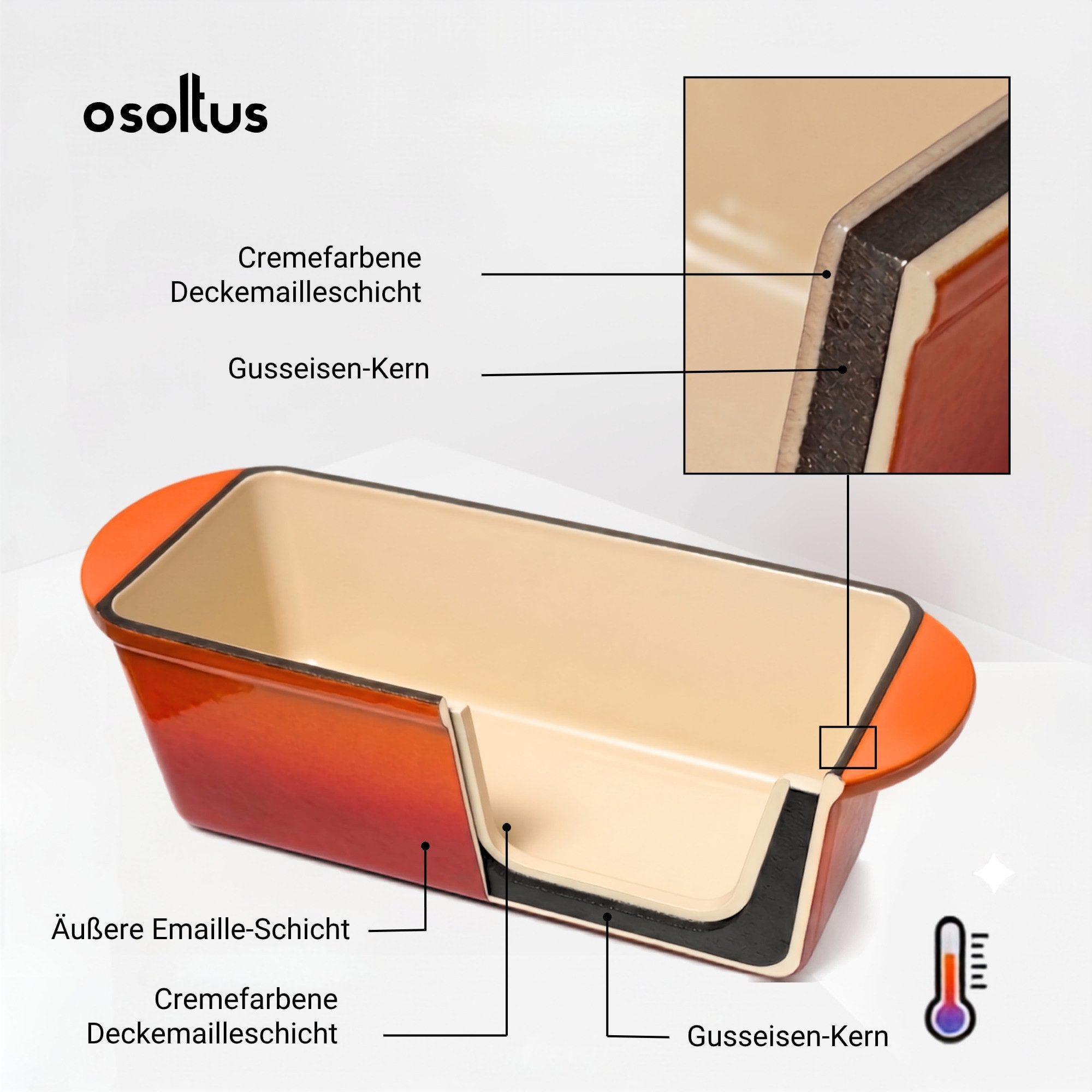 osoltus Kochtopf osoltus Brotback Kastenform Set Gusseisen Topf 29cm 2,6 Liter – Bild 5 von 5