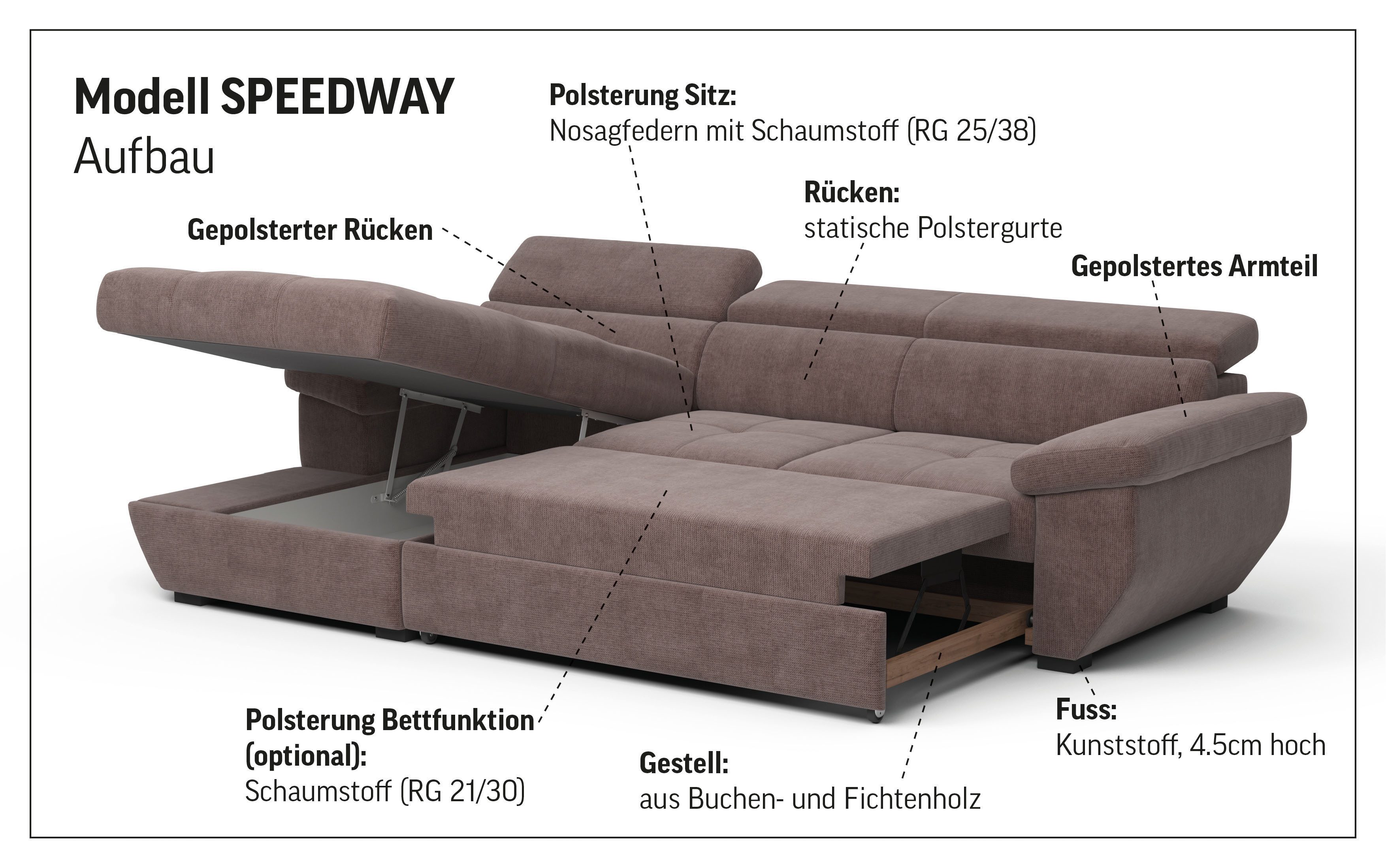 COTTA Ecksofa Speedway L-Form, mit Kopfteilverstellung, wahlweise mit Bettfunktion & Bettkasten