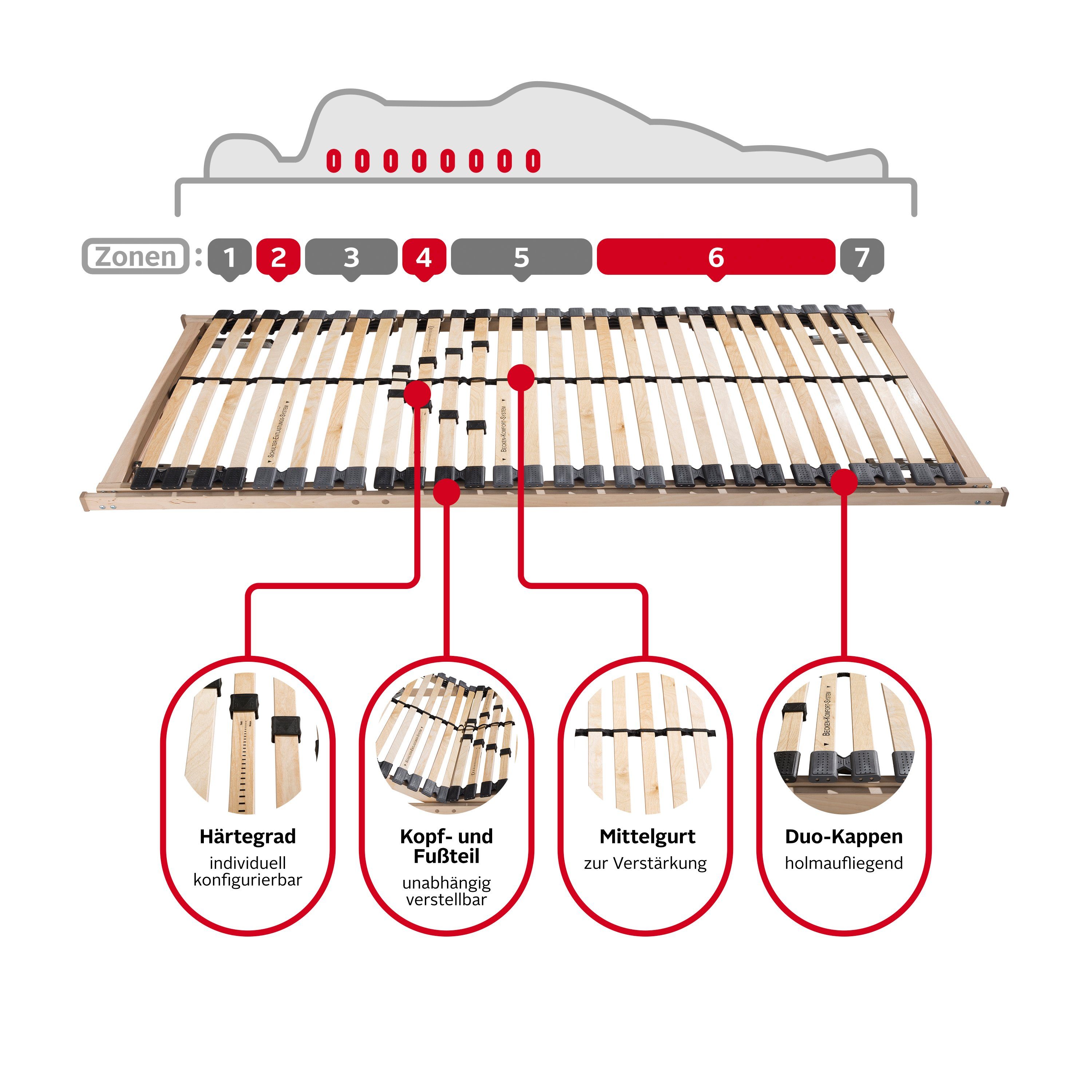 7-Zonen verstellbar, manuell my manueller Kopfteil Lattenrost Kopf- home, manuell Fußteil Fußteilverstellung und Lattenrost mit »Lennard«, verstellbar,
