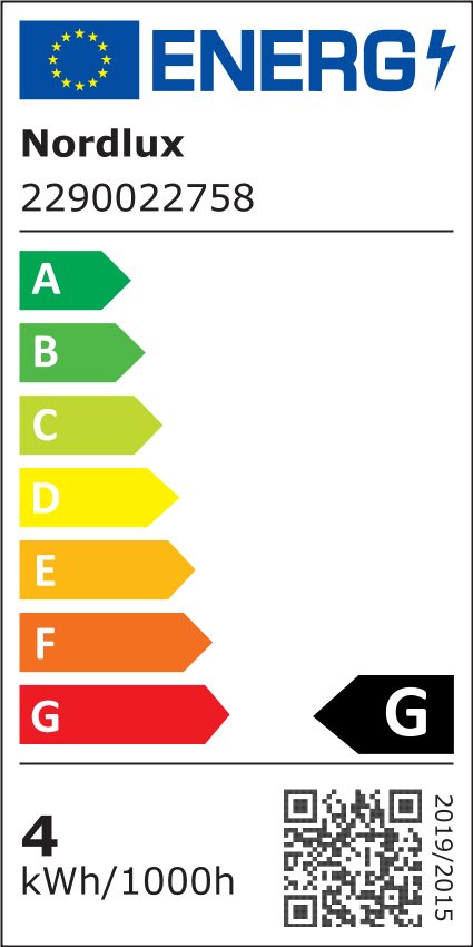 Energieeffizienzklasse: 