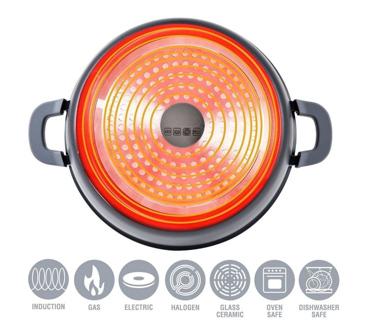 Cheffinger Kochtopf Kochtopfset 20-24-28cm 6-tlg Topf Induktion Alu Guss Geschirr, (6-tlg)