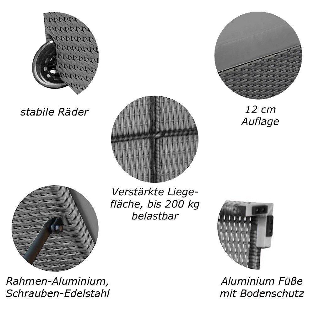 RS Trade Gartenliege Sonnenliege Verona High günstig online kaufen