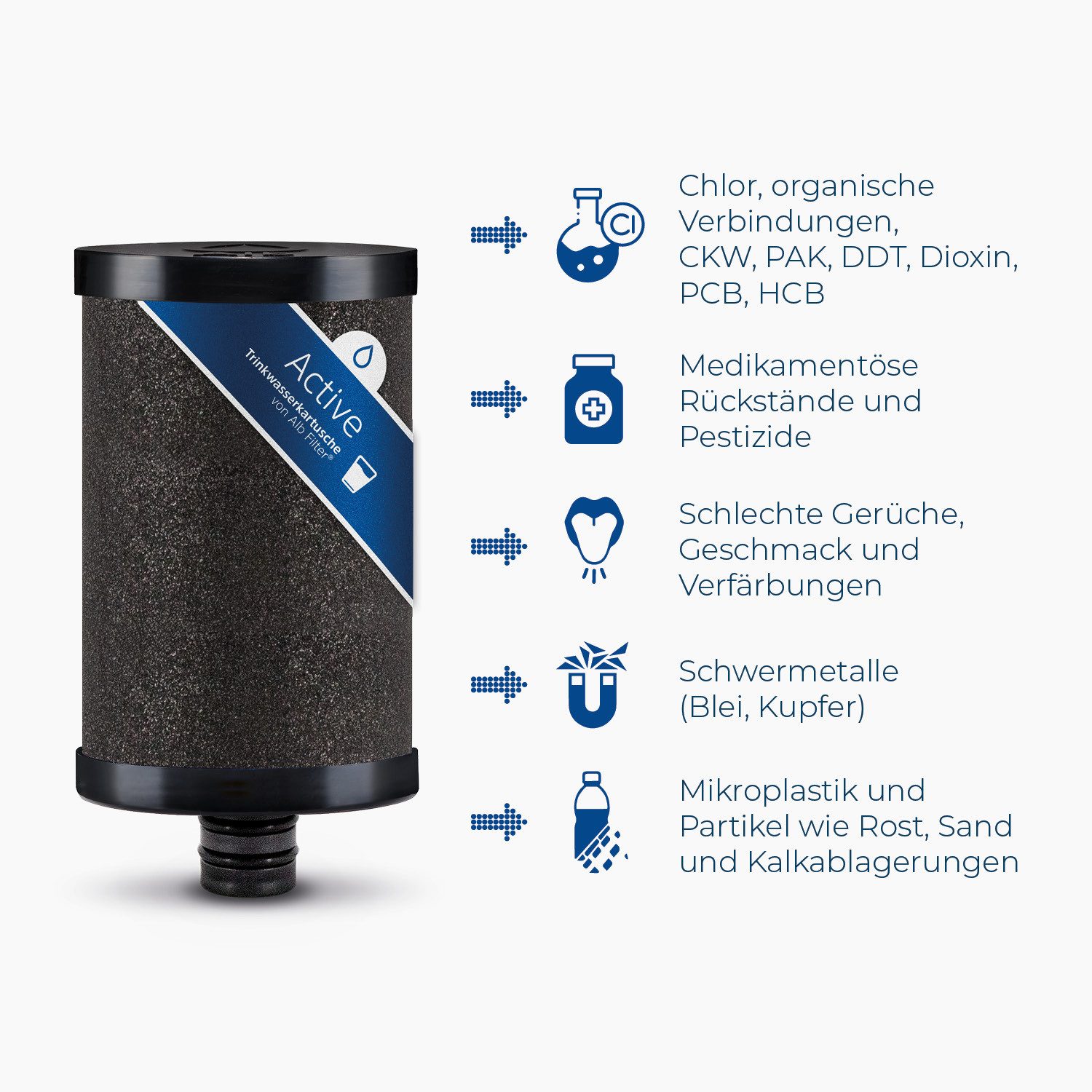 Alb Filter Wasserfilter Fusion Trinkwasserfilter Untertisch, reduziert Schadstoffe, gegen Bakterien, Doppelstufenfilter, Edelstahl – Bild 4 von 5