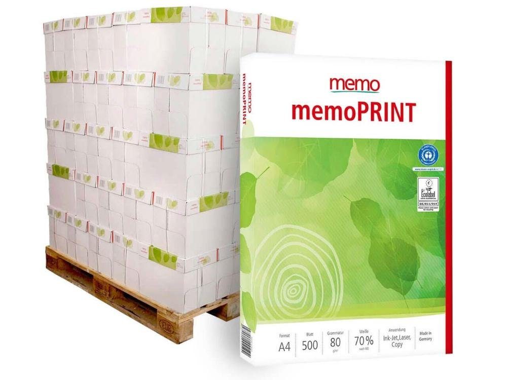 memo Копировальная бумага memo Recycling-Kopierpapier 'memoPRINT' 300 x 500