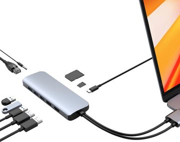 Hyper VIPER 10-in-2 USB-C Hub Adapter zu 2x HDMI, 3,5-mm-Klinke, 3x USB Typ A, MicroSD-Card, RJ-45 (Ethernet), SD-Card, USB Typ C