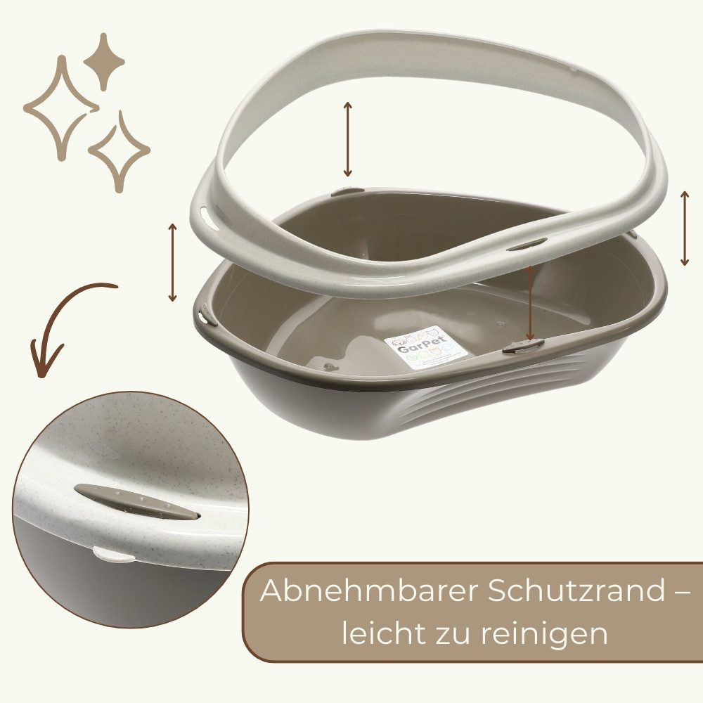GarPet Katzenecktoilette 2er Set Katzenklo Ecke XXL Eck Katzentoilette Ecktoilette WC