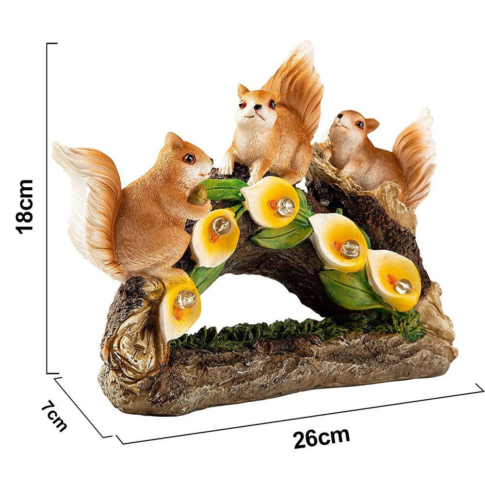 feinlux Gartenzwerg CT1207