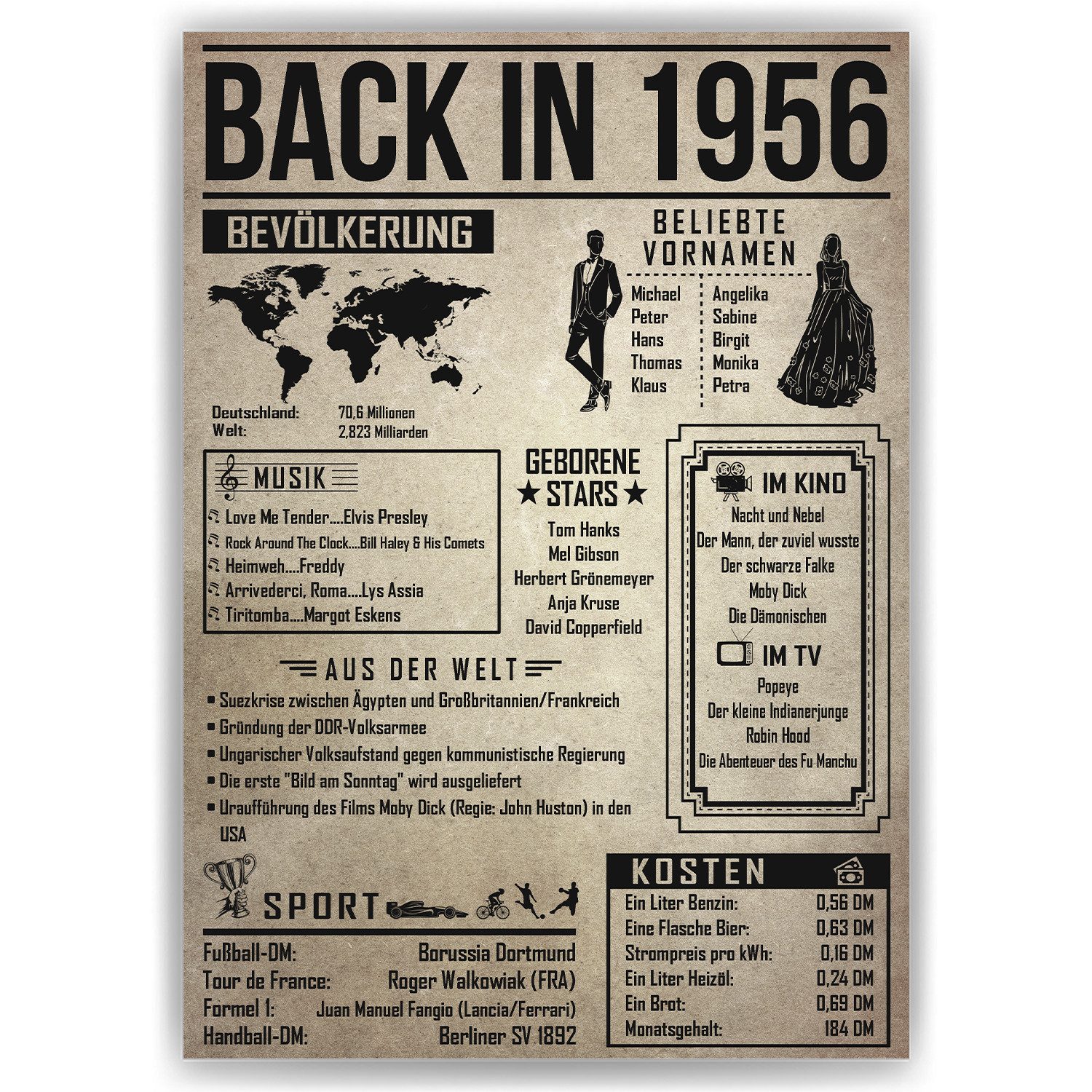 Tigerlino Poster 70. Geburtstag Geschenkidee Back in 1956 Rückblick Frau & Mann, Geburtstagskarte DIN A4