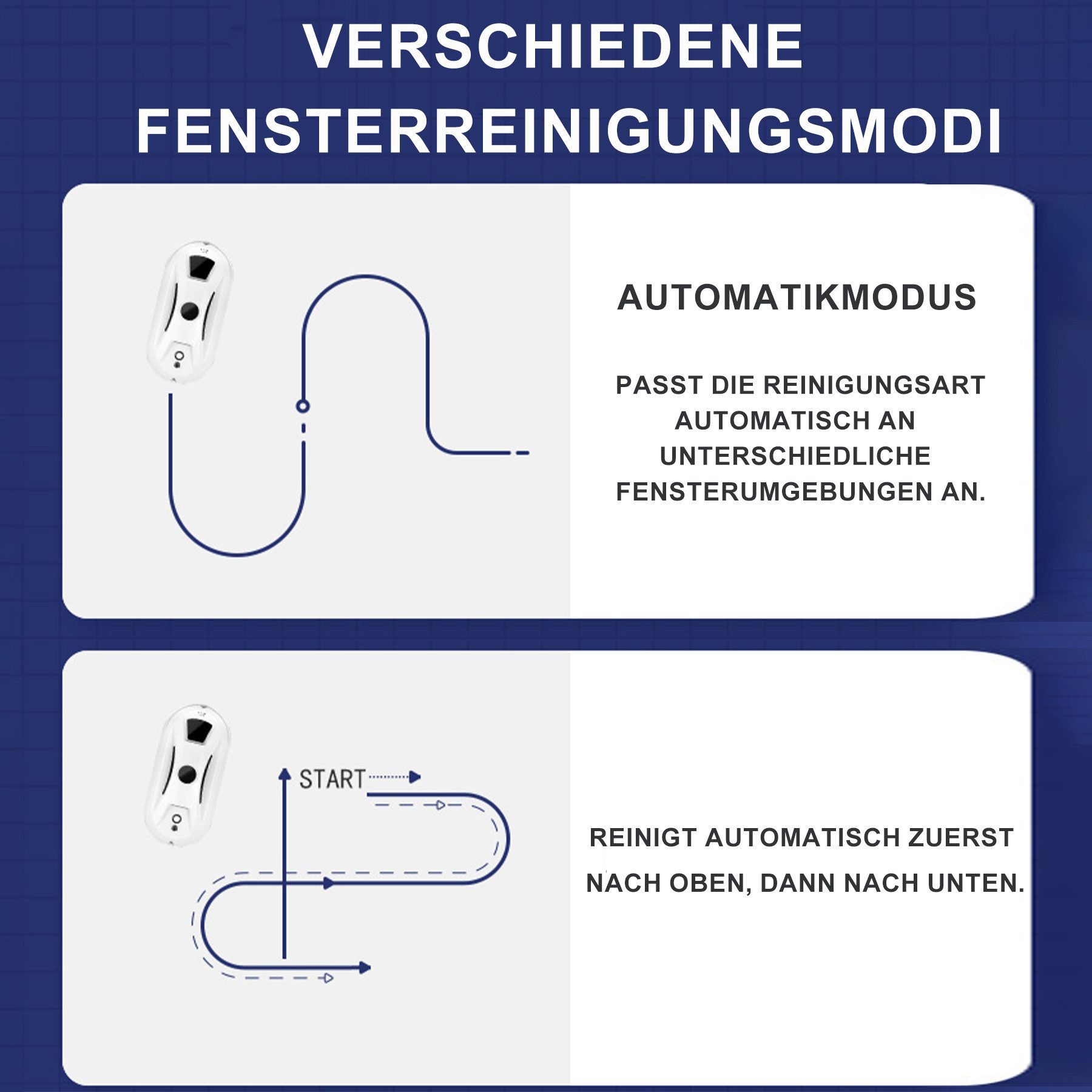 Senmudi Fensterputzroboter Fensterputzroboter,5000PA Elektrischer Fensterputzer mit Fernbedienung, Kantenerkennung, ohne Wasser-Sprühfunktion, für Innen/Außenfenster
