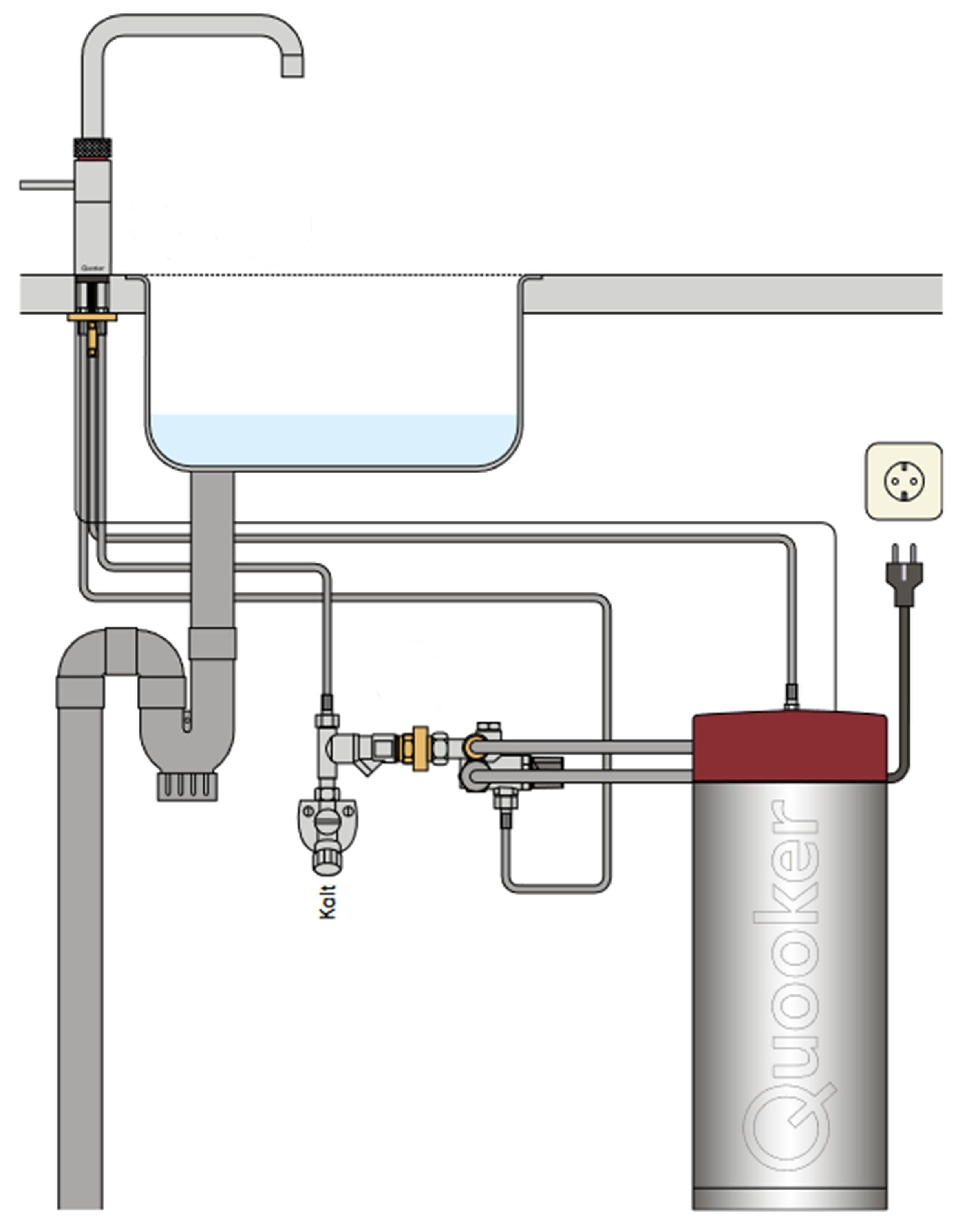100°C B SQUARE (22FSBLK) COMBI (2-St) Armatur Kochendwasserfunktion mit QUOOKER QUOOKER Schwarz 100°C Küchenarmatur FUSION Spültischmischer