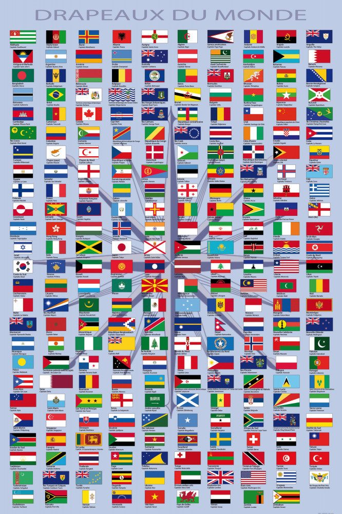 1art1 Poster Flaggen Der Welt Kunstdruck Bild - Ländernamen Und