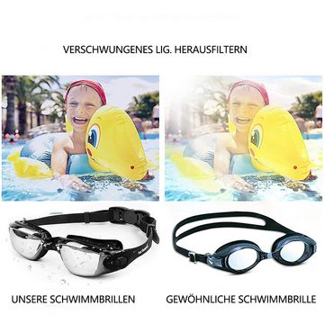SOTOR Schwimmbrille Schwimmbrillen für Erwachsene Kinder,UV-Schutz Taucherbrille, (1-St., 180 ° Weitwinkel Sicht, Unisex Schwimmbrille), Kein Auslaufen & Verstellbare Silikon Riemen