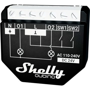 Shelly Wave 2PM Smart-Home-Zubehör