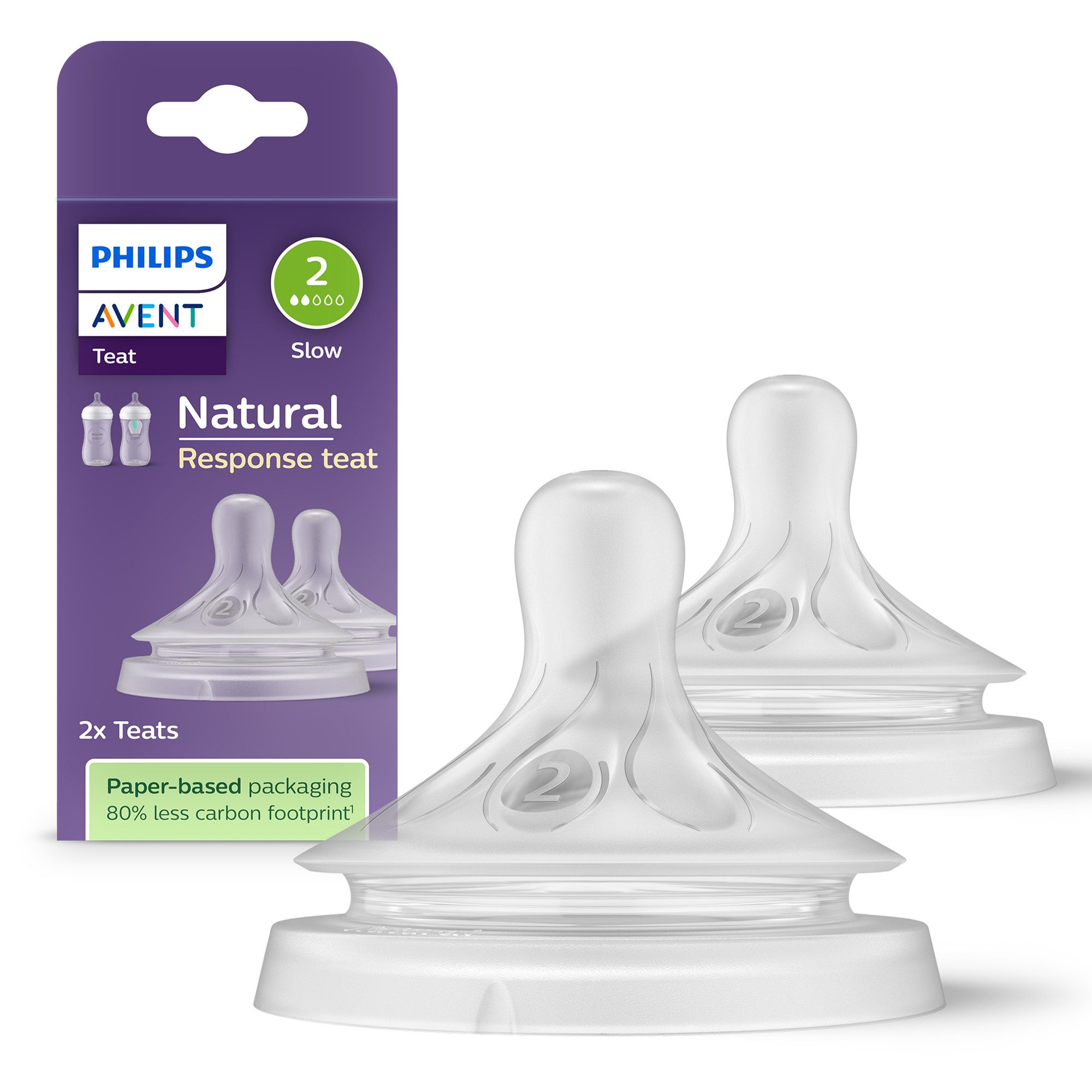 Philips AVENT Flaschensauger Natural Response SCY962/02, 2 Stück mit Anti-colic-Ventil, langsame Durchflussrate