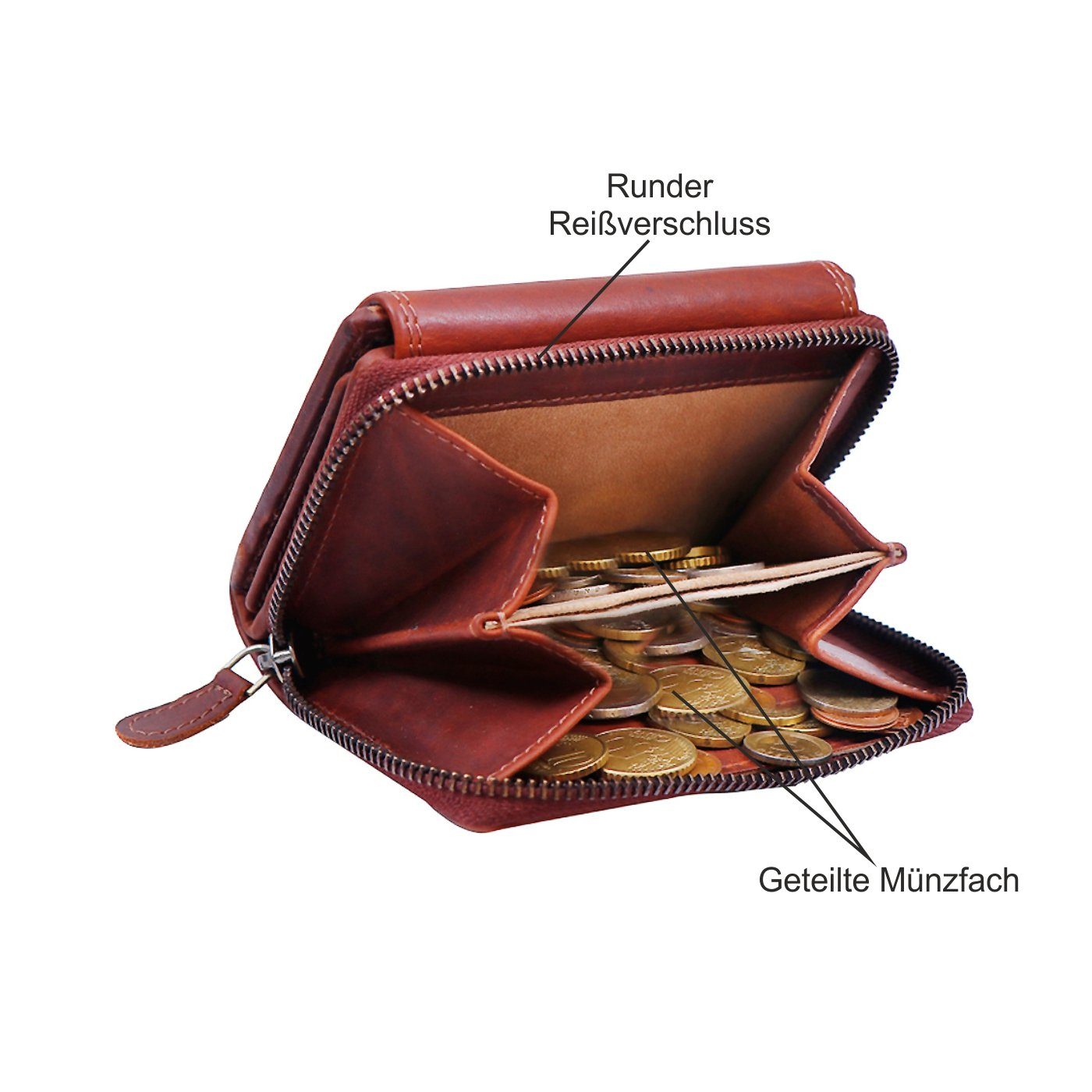 SHG Geldbörse Damen Leder Börse Portmonee Portemonnaie Brieftasche, Schutz RFID Münzfach, Frauen Reißverschluss, Geldbeutel Kreditkartenfächer
