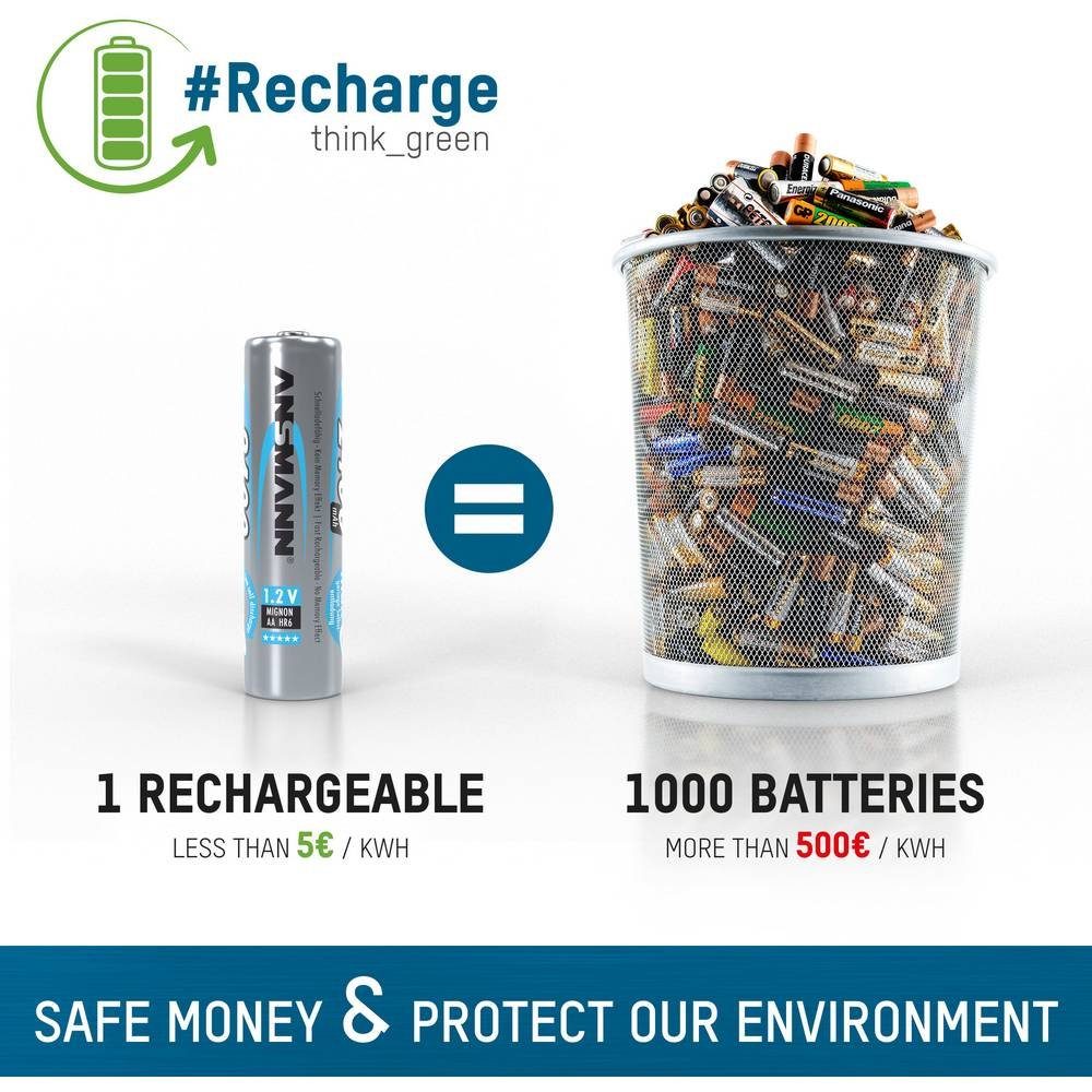 ANSMANN AG maxE Mono-Akkus 2er 5035362 Akku