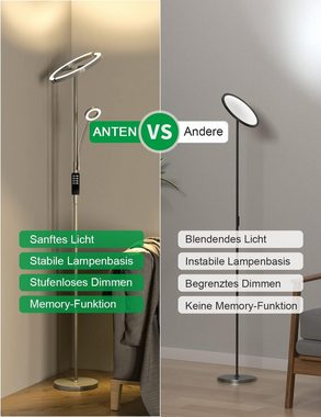 ANTEN LED Stehlampe LED Stehleuchten Standlampe Ecklampe Dimmbar mit Fernbedienung 20W+7W, Kaltweiß, Neutralweiß, Warmweiß, für Wohnzimmer, Schlafzimmer, Büro, Hotel, Grau