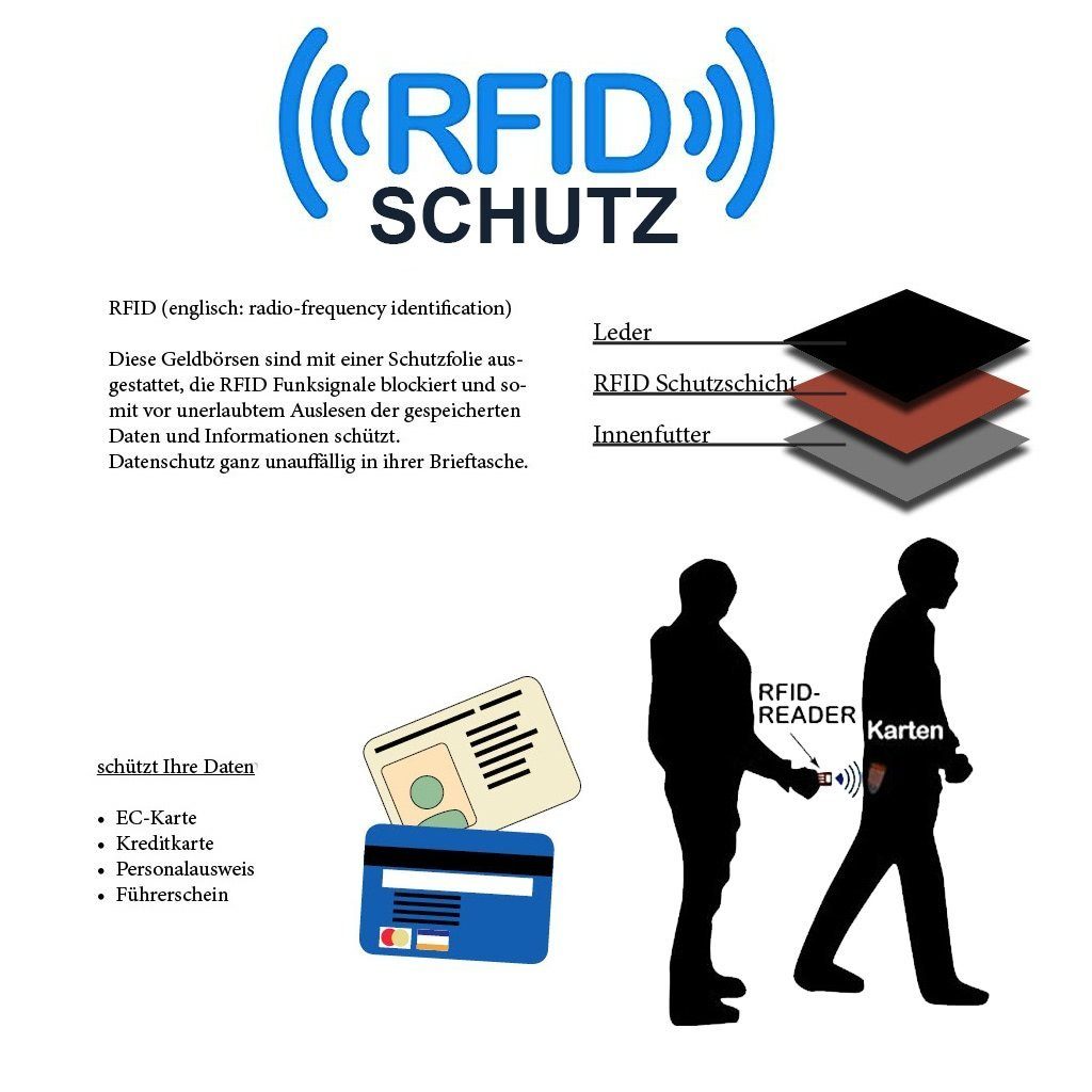 Jennifer Jones Clutch Jennifer Jones women's clutch RFID protection (wristlet), wristlet, clutch, wallet leather, red approx. 19cm x approx. 10cm