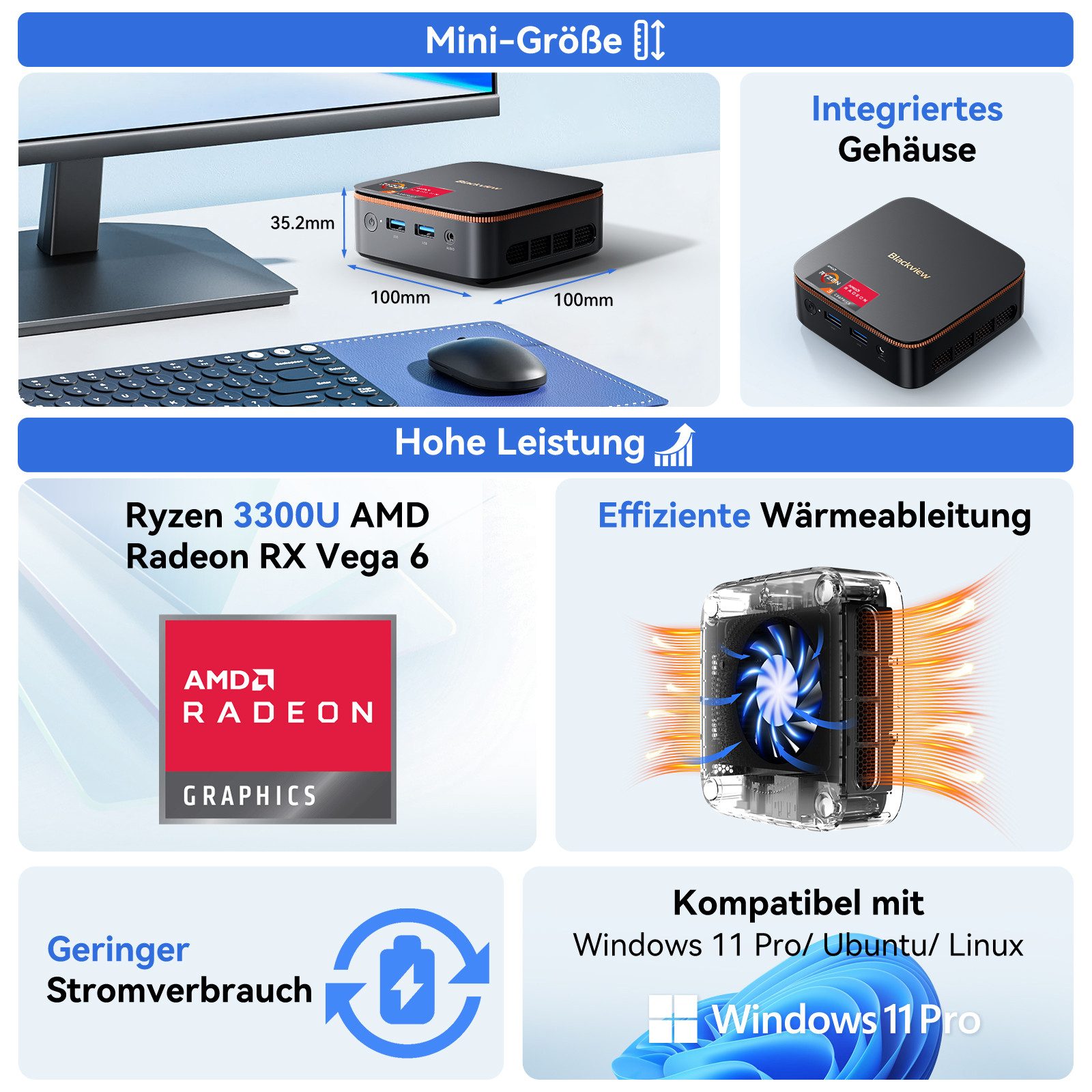 blackview MP20 AMD Ryzen 3 3300U(4C/4T) 16GB RAM 512GB SSD Mini-PC (AMD AMD Ryzen 3, AMD Ryzen™ 3 3300U, 16 GB RAM, 512 GB SSD, Windows 11 Pro, 4K UHD, HDMI Gigabit Ethernet, bis zu 3,6 GHz)