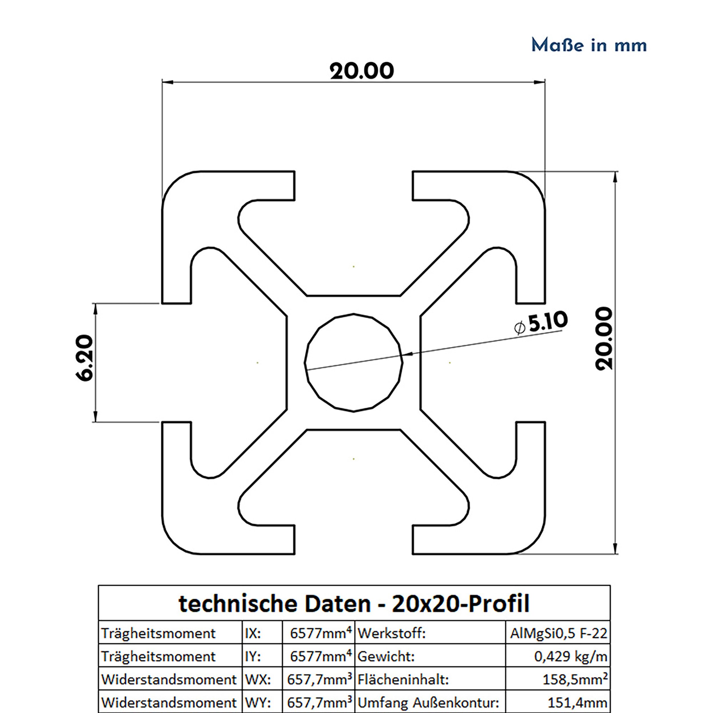 tktrading24 Profil 12x Alu Profil 20x20mm günstig online kaufen