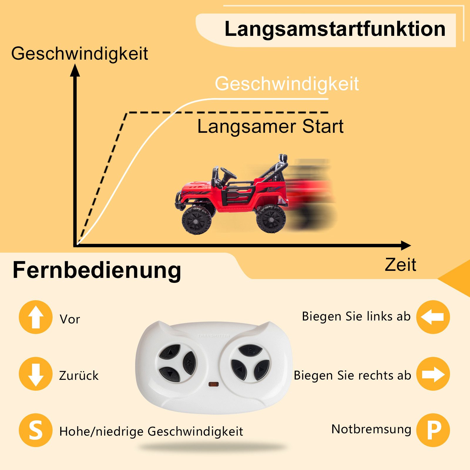 LALAHO Elektro-Kinderauto Elektroauto für Kinder, kinder elektroauto mit 2,4 GHzFernbedienung