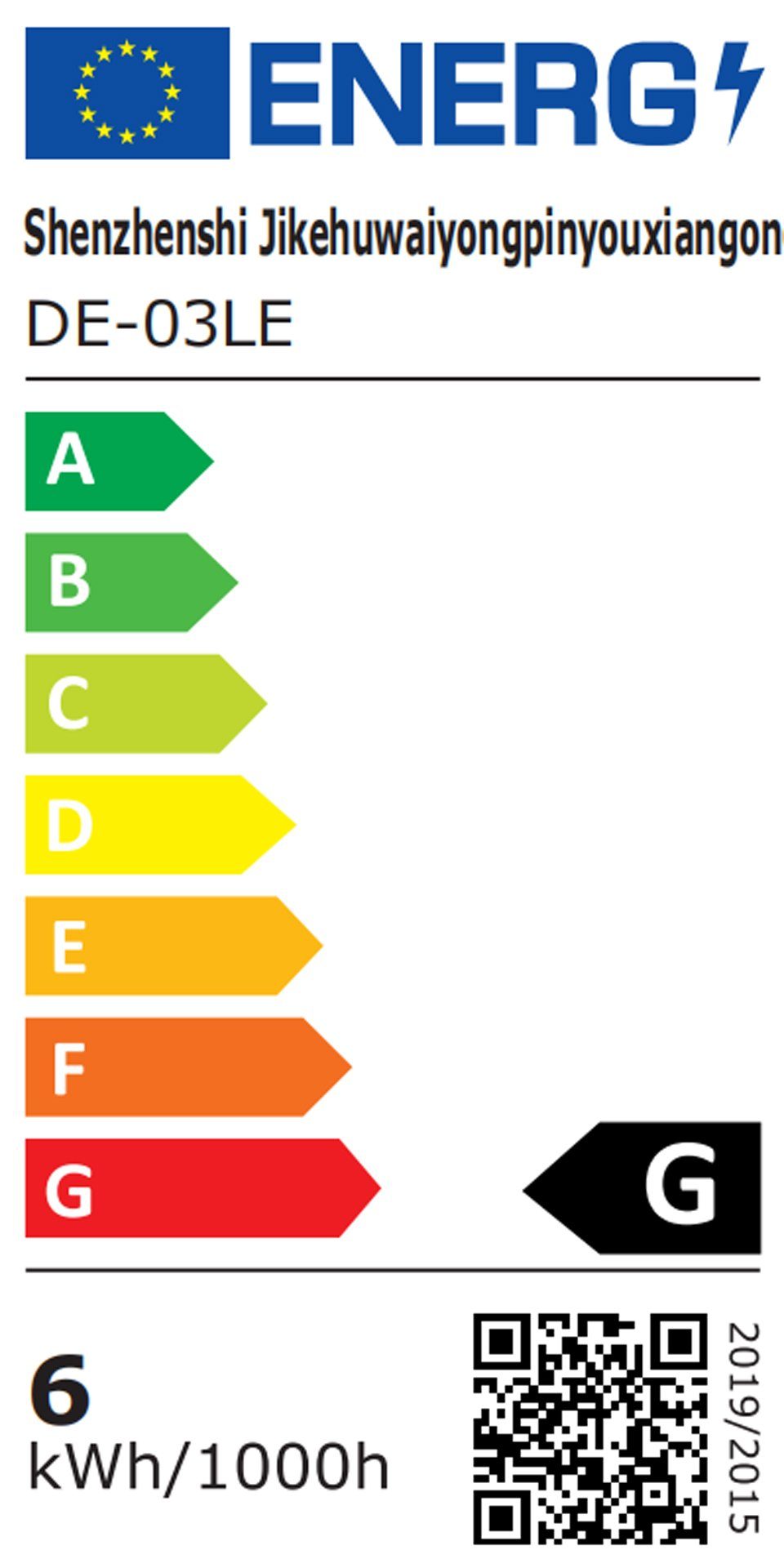Energieeffizienzklasse: 