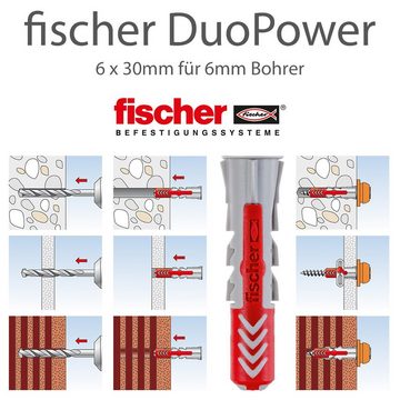 STRÜSSMANN® Bilderleiste Bilderschienen/Galerieschienen Komplett-Set, cliprail, weiß, alu oder schwarz, Inkl. Montage- und Bildmaterial, Aluminium, Pulverbeschichtet