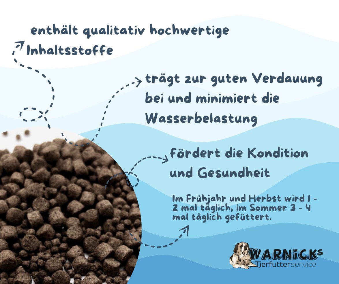 Warnick´s Tierfutterservice Karpfenfutter "Basic" - schwimmendes Fischfutter für die ganze Saison 3-6mm, Hauptfutter für: Fische
