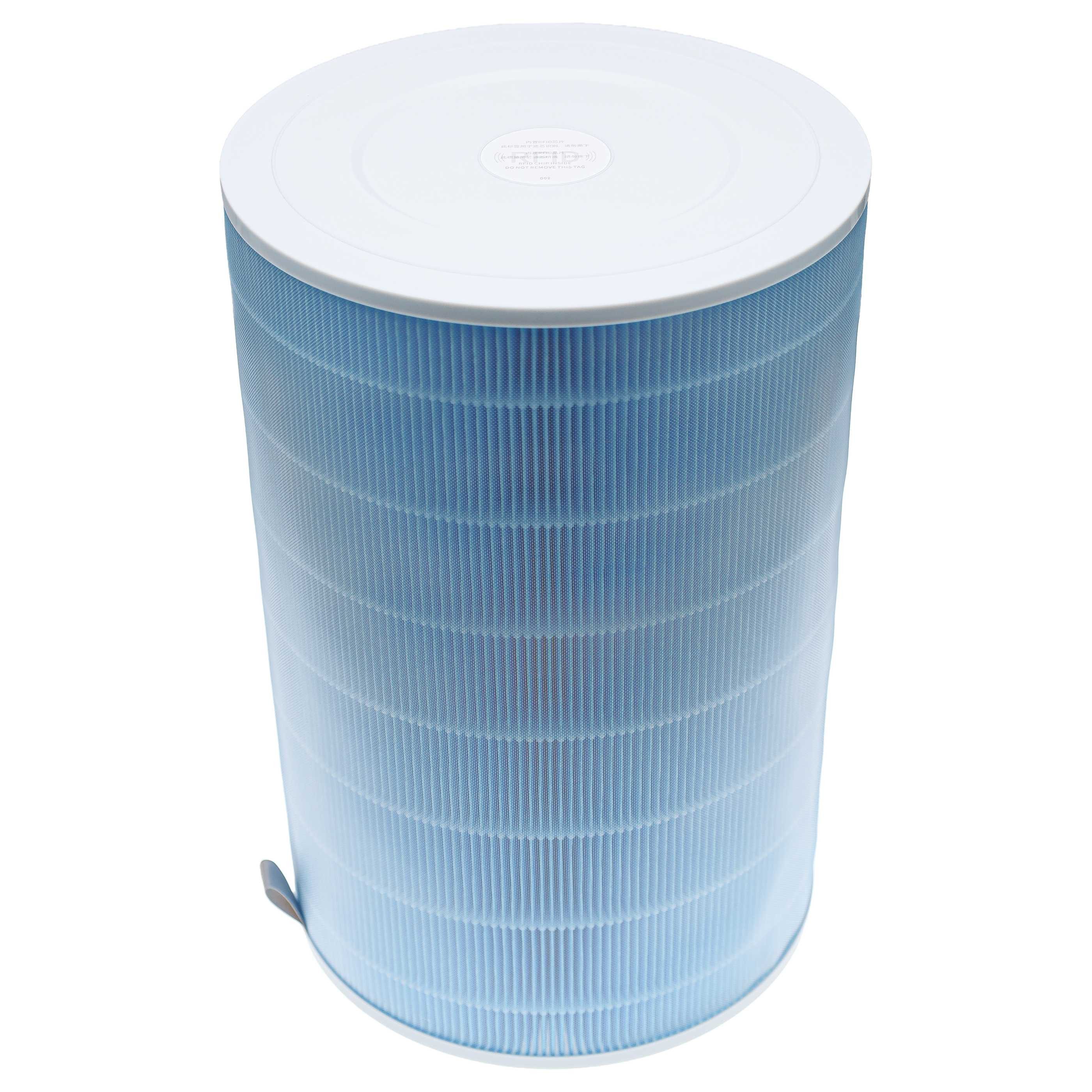 vhbw Kombifilter Ersatz für Xiaomi M7R-FLH, BHR4282GL für Luftreiniger, Zubehör für Xiaomi Xiaomi BHR4282GL, M7R-FLH