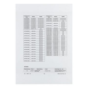 easyPART Montagezubehör Backofen wie Electrolux 140013339019 Kochplattenschalter, Für Backofen / Herd