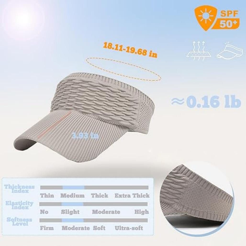 Coonoor Visor Sonnenhut Breite Krempe Hut Einstellbar Faltbarer UV günstig online kaufen