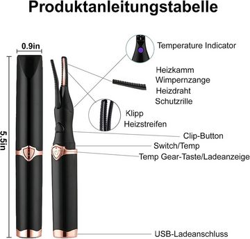 Welikera Wimpernzange Wimpernzange,Beheizbare,Elektrische Wimpernzange,USB,3 Temperatur