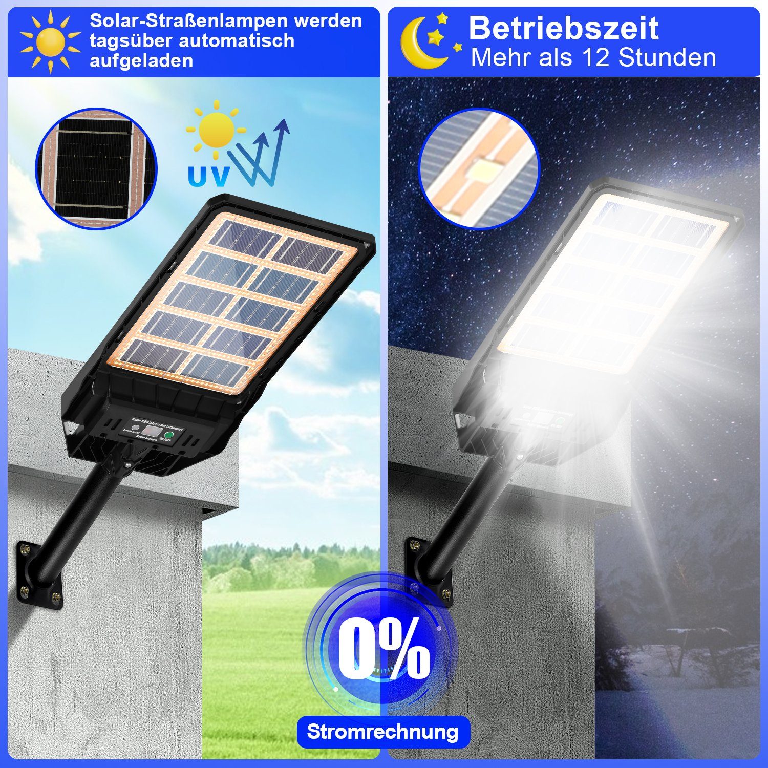 Clanmacy LED Straßenlaterne Solar Bewegungsmelder LED Garten Wandleuchte mit Solarleuchte