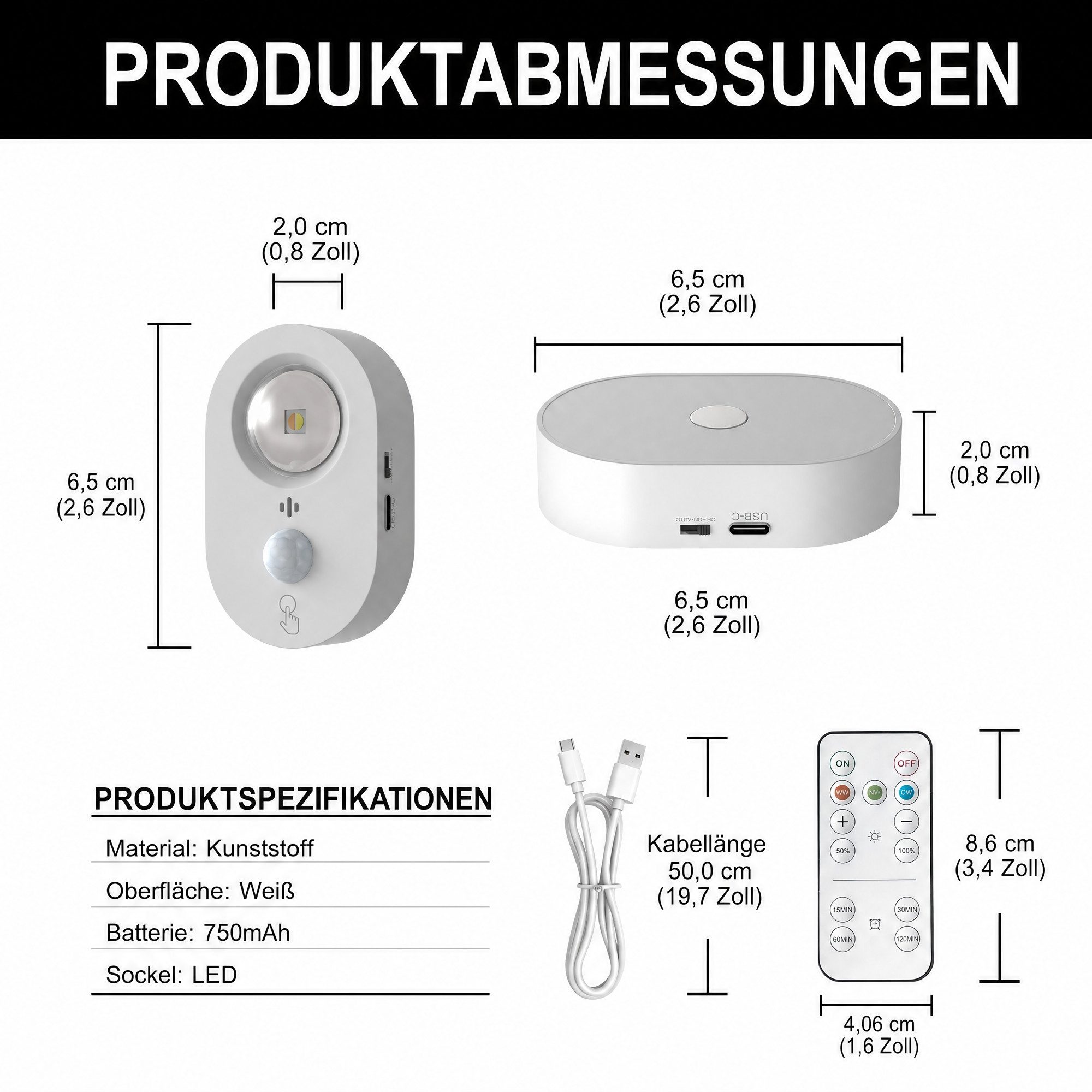 LOHAS-LED Schrankleuchte 3er Set wiederaufladbare LED Schrankleuchten mit Bewegungsmelder, LED fest integriert, Warmweiß, Tageslicht, Kaltweiß, 65mm Katzenauge, dimmbar per Fernbedienung, 750mAh USB-C Akku