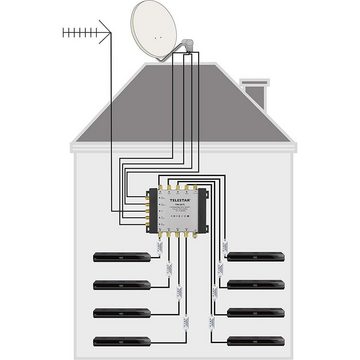 Digitalbox Inline-Verstärker, 20dB, silber-weiß (Inline-Verstärker) Zwischenverstärker