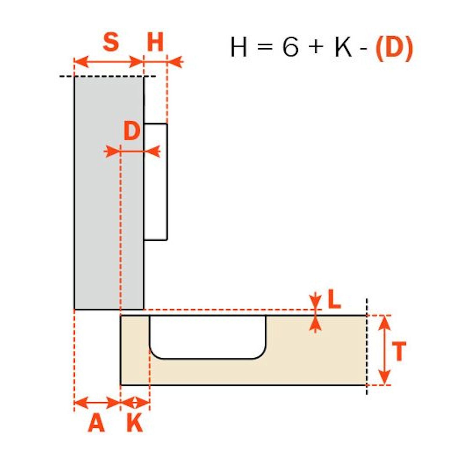 Thumbnail - SO-TECH® Möbelbeschlag 10er Sets Salice Topfband Serie 200 Schrankscharnier (10 St), versch. Ausführungen
