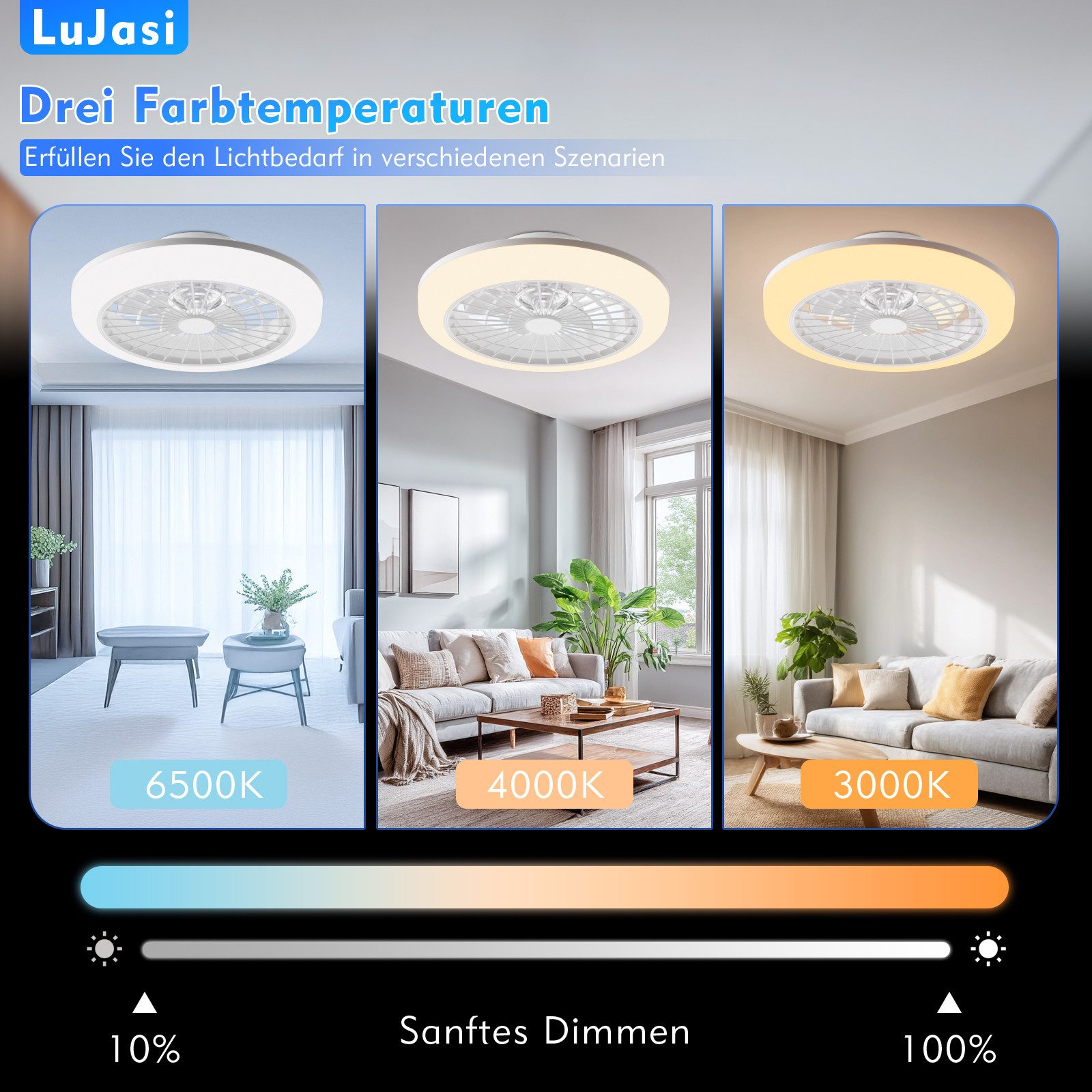 Lujasi Deckenventilator 36W LED-Deckenleuchte mit Ventilator, App und Fernbedienung, 6-Gang, 3 cm Durchmesser, 3000K-6500K, 6 Windstufen, Leise, Timer, Lampe mit Ventilator für Wohn